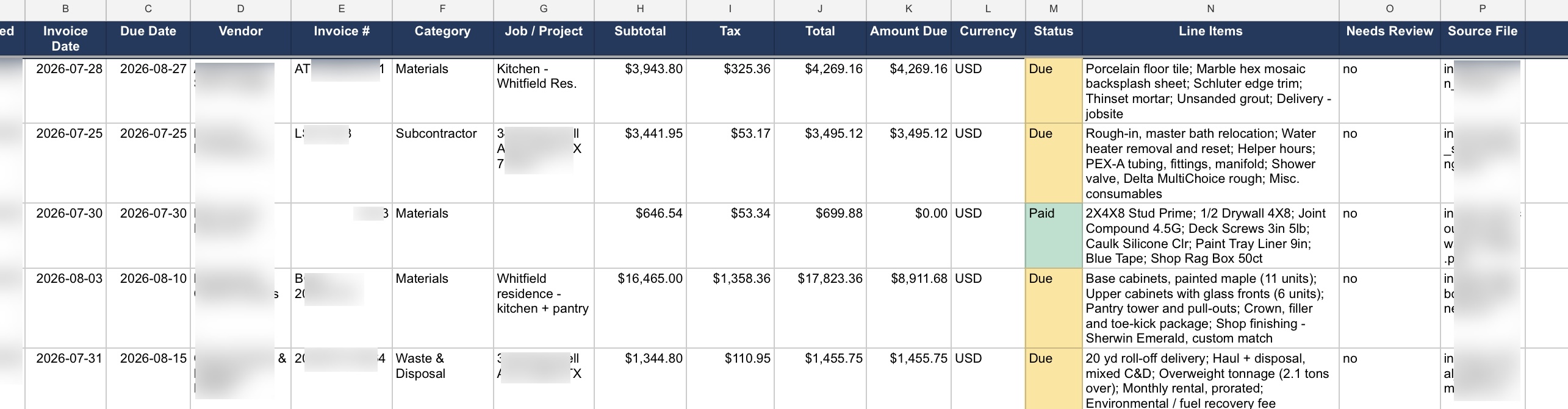 The Invoice Ledger spreadsheet filled with parsed rows, with payment status color-coded.