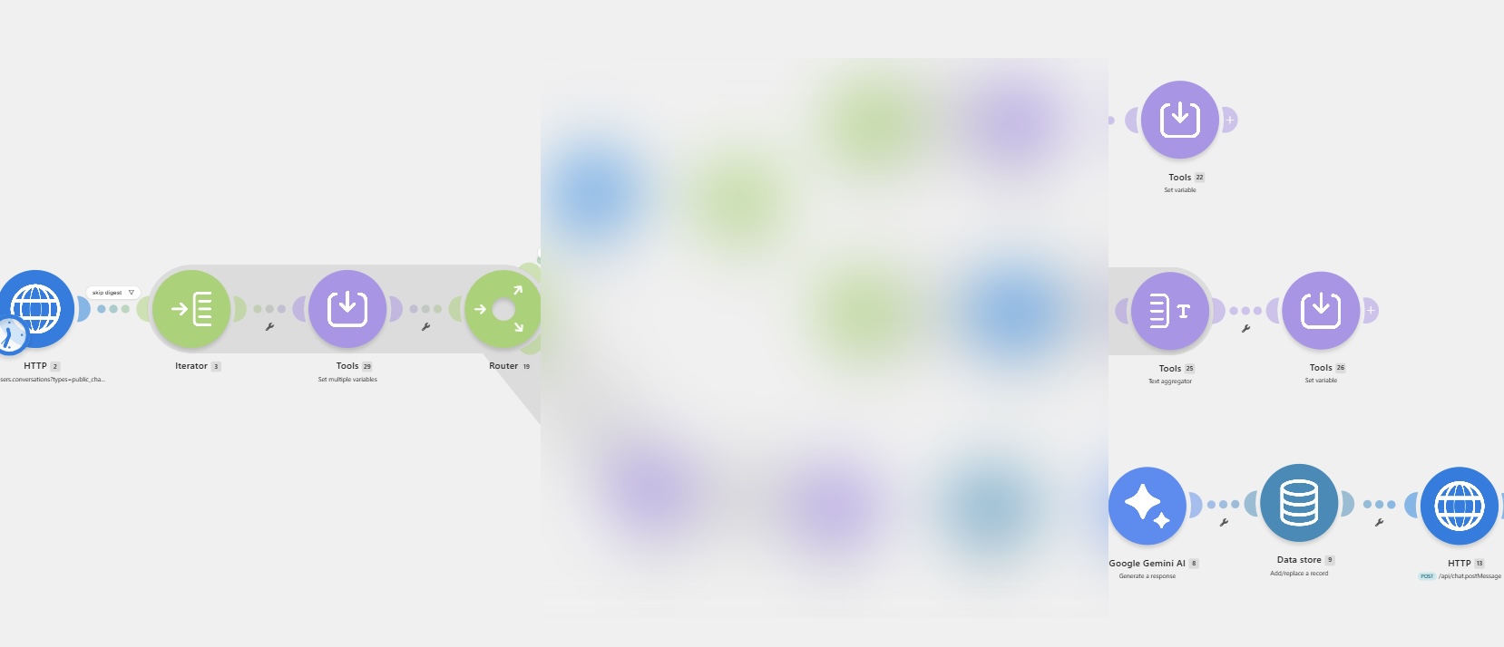 The Make.com scenario for the digest agent, showing the chain of modules from channel list to Slack post.